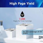 TK-1170 Toner Cartridges Compatible for Kyocera Ecosys M2040dn, M2640idw Printer(7,200 Pages) - Image 5