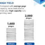 Replacement for HP 17A CF217A Toner 17A Ink for Laser Pro M102a, M102w; Laser Pro MFP M130a, M130fn, M130fw, M130nw Printer - Image 2
