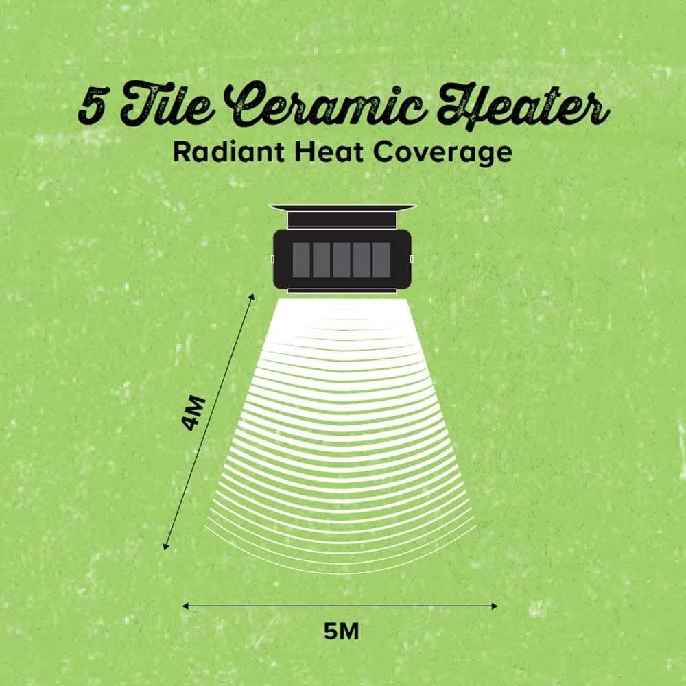 ghp50_Heat_Coverage Wall-Mounted Gas Patio Heater - Image 9