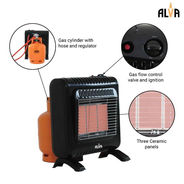 3-Panel Infrared Radiant Indoor Mini Gas Heater - Image 5